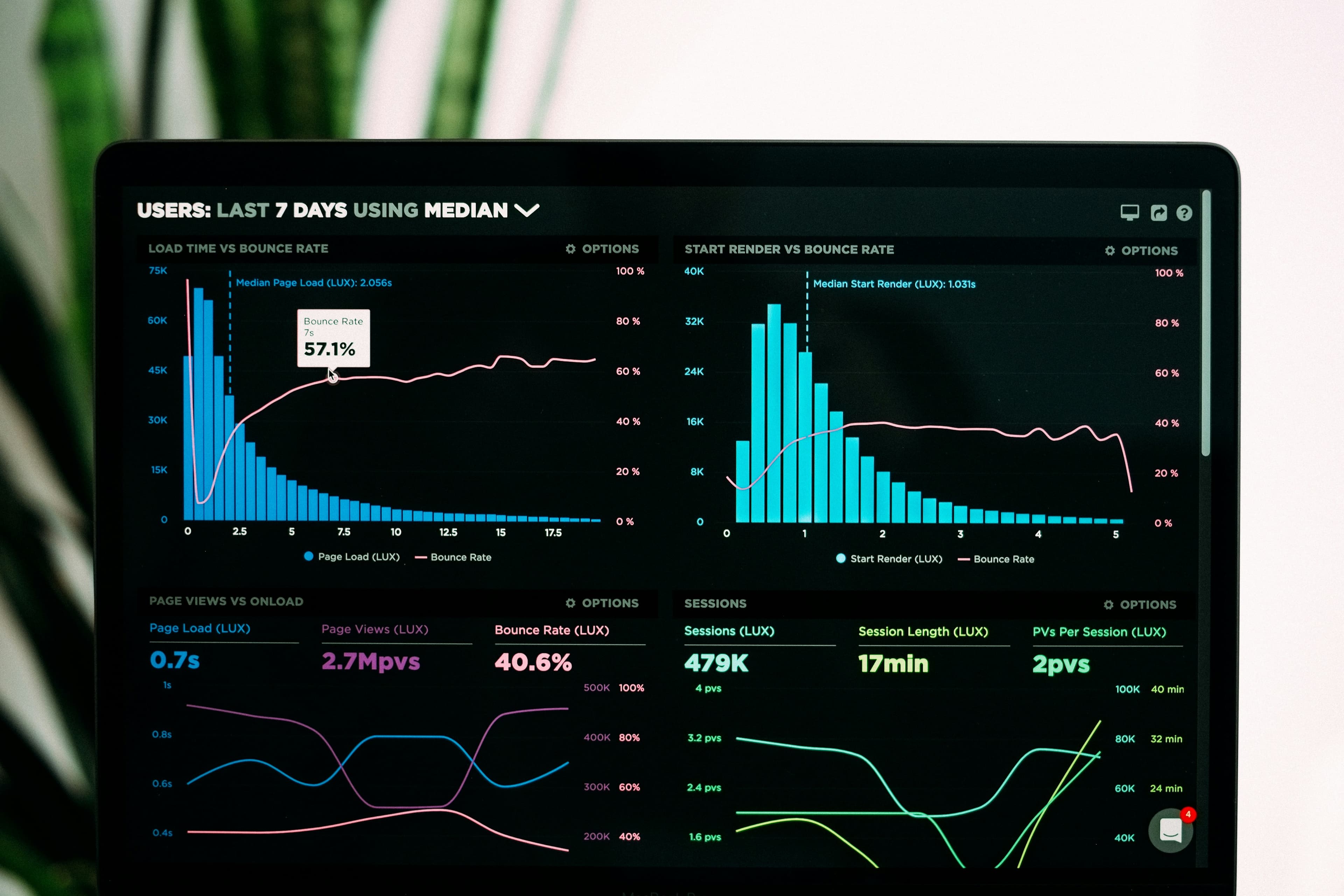 TaskFlow Project Management SaaS